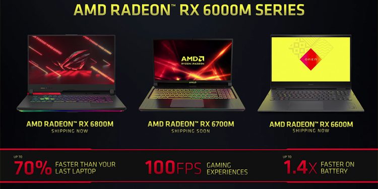 AMD Radeon RX 6800M