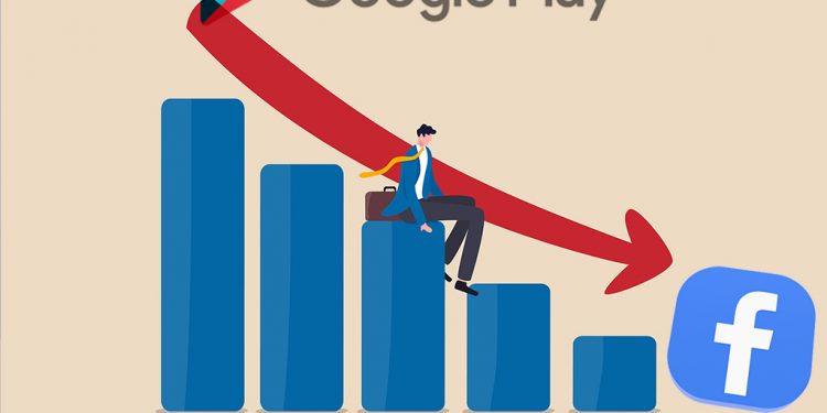 Facebook Rating(2.1)Dropped on the Google Play Store